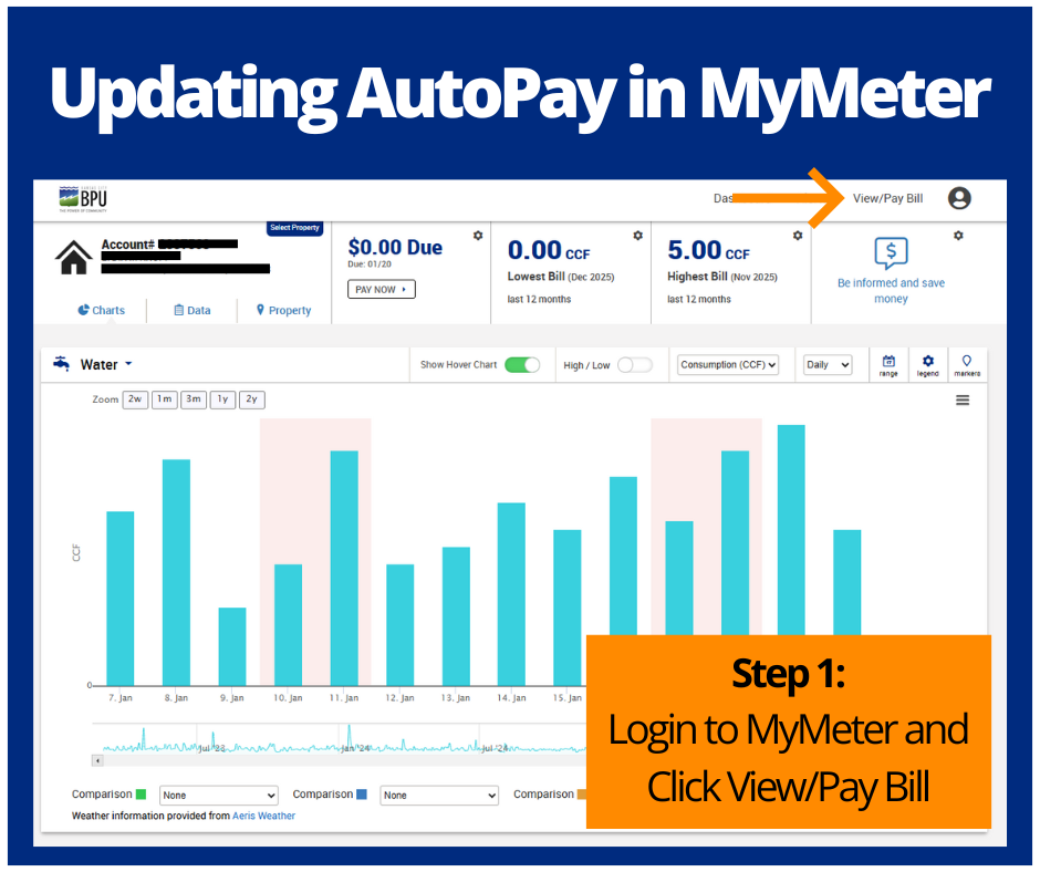 Autopay 1