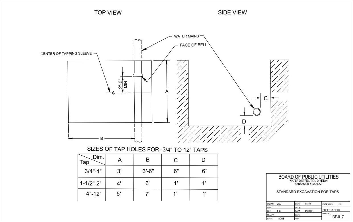 Water Quality Report
