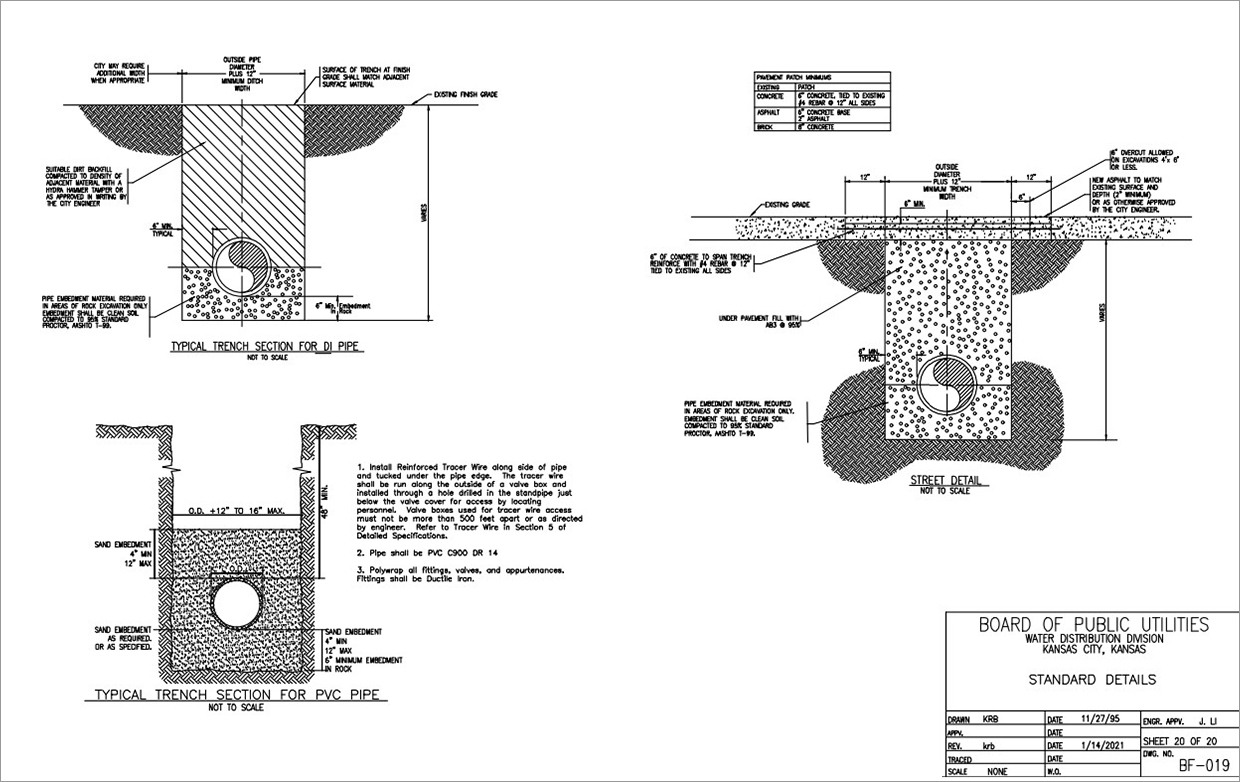 Water Quality Report