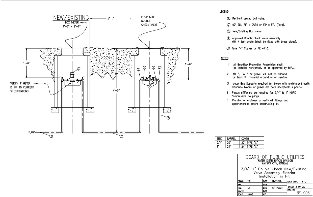 Water Quality Report