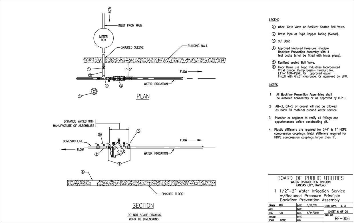 Water Quality Report