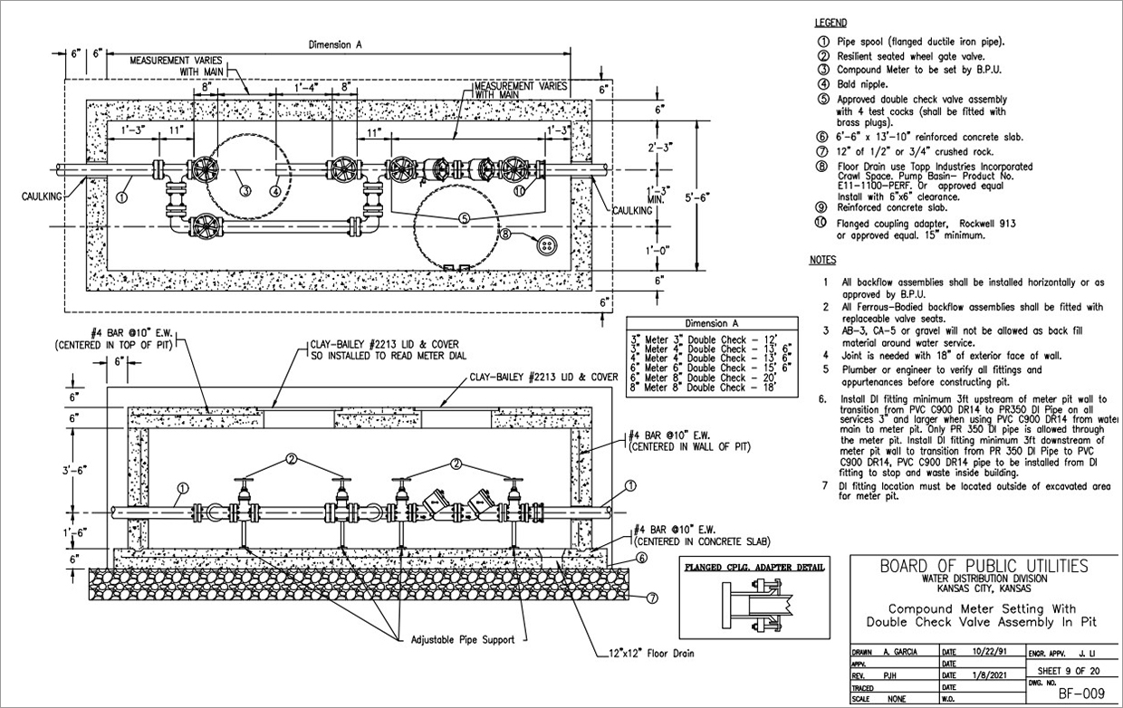Water Quality Report